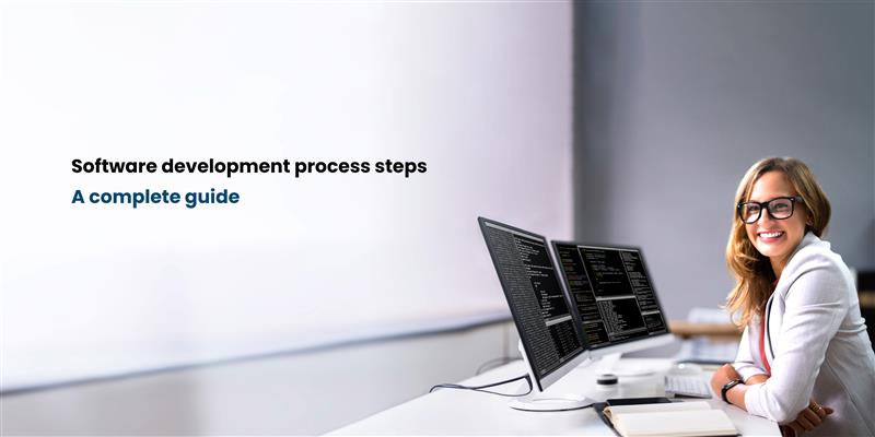 A woman with glasses smiles while sitting at a desk with two computer monitors displaying code. The background is minimalist, and text on the left reads "Software development process steps A complete guide."